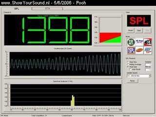 showyoursound.nl - Alto met sound - Pooh - SyS_2006_6_5_13_2_19.jpg - Helaas geen omschrijving!