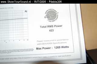showyoursound.nl - Rockford 206 - pdebie206 - SyS_2008_7_16_10_16_2.jpg - pTest rapport van de versterker. In plaats van 300W RMS levert hij 423W RMS/p