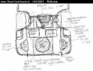 showyoursound.nl - Darkside of Phillostar - phillostar - tekeningtrunk.jpg - This is a rough drawing of how im going to build in all my audio (some changes will be made). Now my the audio system exists out of one MTX amp 4300X, the 12