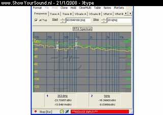 showyoursound.nl - Jaguar X-Type iPod Interface Hifonics MB Quart - xtype - SyS_2008_1_21_1_1_27.jpg - pThe uitdraai van de spectrum analyser. Het hoog moest omlaag gebracht worden terwijl deze op het passieve crossover al op -5 gezet was/p
